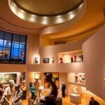 How to Appreciate Art at the guggenheim mike dingman